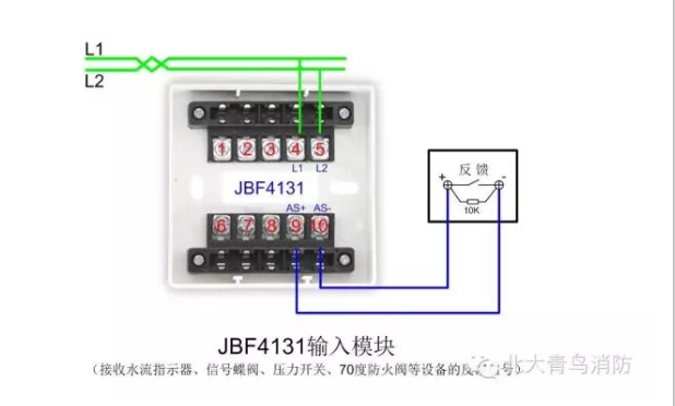青海青鳥消防現(xiàn)場(chǎng)模塊類產(chǎn)品接線示意圖