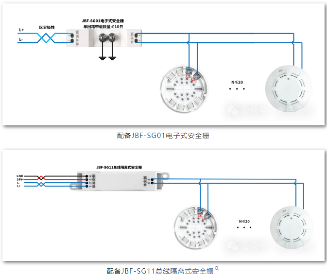 貴州青鳥消防火災(zāi)自動(dòng)報(bào)警系統(tǒng)接線圖之防爆設(shè)備