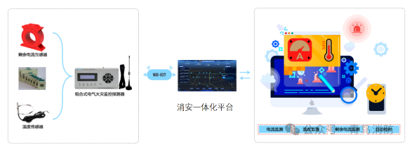 1738998654658159.png image.png