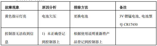 1747210645996361.png image.png