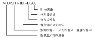 青鳥VFD / SFH-JBF-DG08圖像型火災(zāi)探測(cè)器接線安裝技術(shù)
