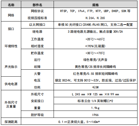 1747707344592568.png image.png