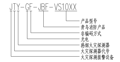 1749544257423297.png image.png