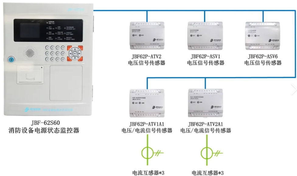 廣東青鳥消防設(shè)備電源監(jiān)控系統(tǒng)的使用